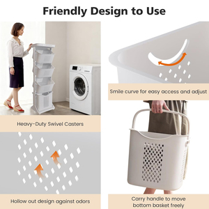 Panier à <span class=keywords><strong>linge</strong></span> <span class=keywords><strong>vertical</strong></span> à 4 niveaux en plastique avec roulettes amovibles pour salle de bain - Product Image 4