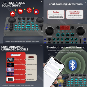 Dispositivo di controllo vocale con scheda Audio con microfono ad alte prestazioni per schede Audio in diretta con effetti di interfaccia Audio integrati - Product Image 5