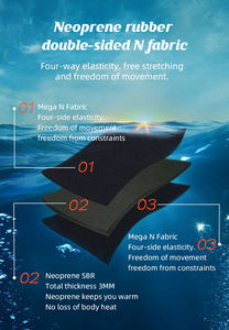 Stupido vendita calda Tuta da 3mm in Neoprene monopezzo a prova di freddo protezione solare per Snorkeling per muta calda acqua fredda - Product Image 5