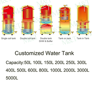 5000L 3000L ถังน้ำทำจากสเตนเลสสตีล2000L ได้ตามต้องการ4000L ประหยัดพลังงานความจุขนาดใหญ่ - Product Image 3