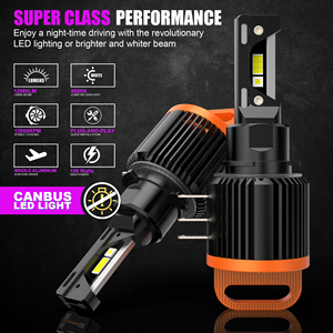 <span class=keywords><strong>Precio</strong></span> <span class=keywords><strong>de</strong></span> fábrica al por mayor del, enchufe directo XMAX 120W H15 12V, sistemas <span class=keywords><strong>de</strong></span> luces Led para faros delanteros <span class=keywords><strong>de</strong></span> coche, bombillas Led H15 - Product Image 2