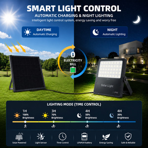 Reflector Solar LED de 50W para Exteriores, Lámpara Impermeable IP66 con Panel para Jardín, Patio, Plaza - Product Image 5