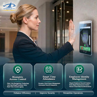 Solución de Integración Biométrica para Integradores de Sistemas de Seguridad RA08, Integración de Control de Acceso, Solución de Seguridad Empresarial