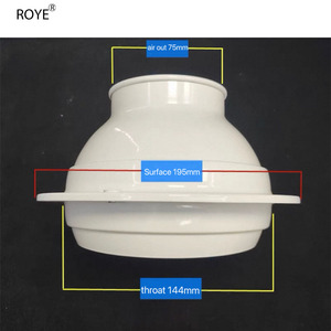 Aluminum Air Conditioning Spot <strong>Diffuser</strong> Duct <strong>Jet</strong> <strong>Nozzle</strong> HVAC Ventilation System Parts for Office Buildings 1 Year Warranty - Product Image 6