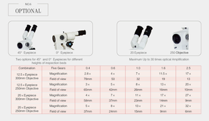 गिरी पूर्ण HD कैमरा पोर्टेबल ऑप्टिकल वीडियो colposcope कीमत चिकित्सा डिवाइस kn2200b योनि योनिभित्तिदर्शन मशीन उपकरण - Product Image 3