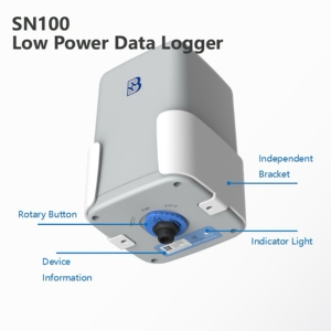 Registrador de Datos LoRaWAN Industrial para Exteriores, Estación Meteorológica IoT con Registro de Temperatura y Humedad - Product Image 2