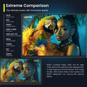 <span class=keywords><strong>14</strong></span> Pro xách tay <span class=keywords><strong>14</strong></span>-<span class=keywords><strong>inch</strong></span> ba màn hình di động với màn hình mở rộng Hợp kim nhôm - Product Image 2