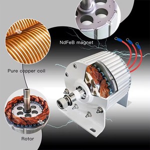 Ba pha 220V/380V/400V gió điện tuabin thủy điện 100rpm-300RPM tốc độ phạm vi 10KW Công suất nam châm vĩnh cửu năng lượng tái tạo - Product Image 3