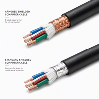 Cable de Computadora de Bajo Voltaje para Automatización Industrial, Blindado con Trenza de Cobre, Aislado con PE y Revestimiento de PVC