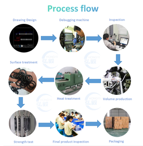 Tùy chỉnh thép không gỉ phẳng lÁ mùa xuân Clip công nghiệp sử dụng kim loại cuộn kẹp với khí nén mở rộng Xoắn - Product Image 4