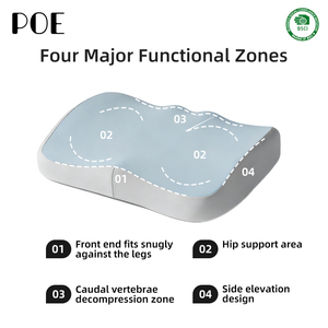 Hot Sale High Density <strong>Oblong</strong> Memory Foam Seat <strong>Cushion</strong> Thickened Comfortable Slow Rebound Lumbar Support Ergonomic Sewing - Product Image 4