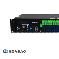 Module EDFA 32*23dBm 64*20dBm Amplificateur optique WDM sur fibre optique OEM personnalisé pour réseau FTTX