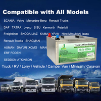 Long Cycle 24V 25.6V 300Ah 600Ah camions RV camion climatiseur démarreur puissance Lithium fer Phosphate batterie