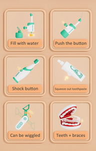 Set Giocattolo Educativo per Bambini, Kit Dentista con Trapano e Pasta Modellabile - Product Image 4