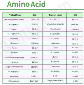 Aditivos alimentarios l-asparagina CAS 70-47-3 99% polvo de l-asparagina de calidad alimentaria - Product Image 2