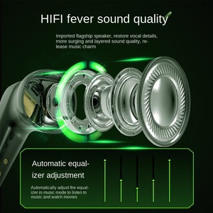 Tai Nghe Chơi <span class=keywords><strong>Game</strong></span> X15pro Độ Trễ Thấp, Tai Nghe Không Dây BT, Tai Nghe Chơi <span class=keywords><strong>Game</strong></span> TWS X15 PRO Có Chế Độ Chơi <span class=keywords><strong>Game</strong></span> 2021 - Product Image 5