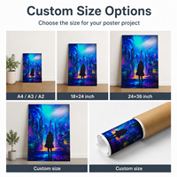 Impresión Digital de Pósteres Promocionales Personalizados A0 A1 A2 A3 A4 para Exhibición Publicitaria