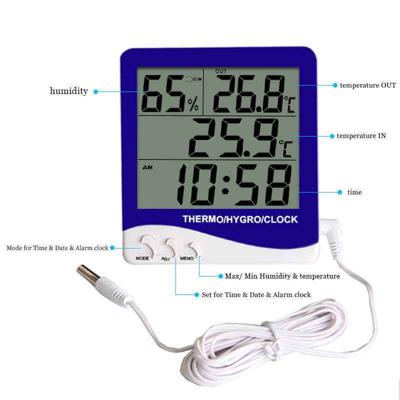 household humidity meter
