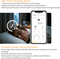 Sistem Penyimpanan Energi Rumah Ultra Tipis H05K 155mm 10kWh 20kWh LiFePO4 yang Dapat Ditumpuk untuk Rumah Eropa