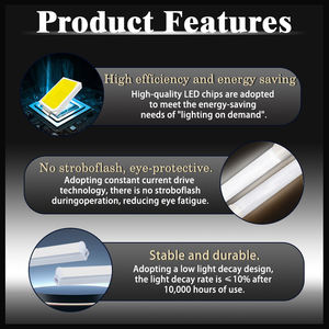 Grosir <span class=keywords><strong>T5</strong></span> lampu tabung <span class=keywords><strong>LED</strong></span> melingkar | IP65 dinilai | Penggunaan kantor | Desain Unibody PC | Pasokan massal - Product Image 4