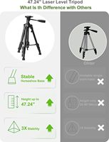 Niveau laser 4D NEOBRISKEN vert 360° auto-nivelant avec trépied 4x360, outil de construction et de rénovation pour alignement de carreaux de sol