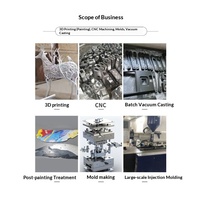 Services d'impression 3D en résine nylon de Chine - Pièces automobiles et artisanat en résine sur mesure - Personnalisation basée sur le design