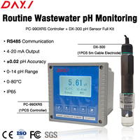 pH-mètre en ligne haute précision, analyseur de qualité de l'eau industrielle, contrôleur de capteur de pH pour la surveillance du traitement des eaux usées