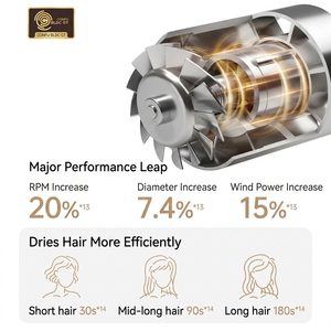 Sèche-<span class=keywords><strong>cheveux</strong></span> électrique silencieux à haute vitesse CONFU <span class=keywords><strong>K18</strong></span> avec diffuseur pour une séchage rapide en extérieur et à l'hôtel - Product Image 5