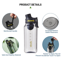 Bouteille d'eau de sport portable écologique sans BPA de 750 ml Fonwhy, anti-fuite, motivante, pour les voyages en plein air, en plastique direct