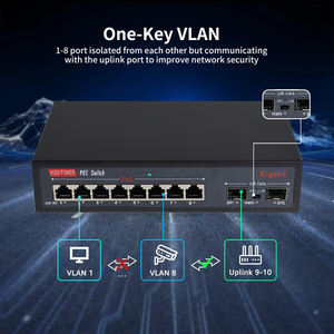 IEEE802.3 AF a Gigabit 8 Port PoE Switch con 2 porte in fibra SFP 130W alimentatore per il sistema di sicurezza del CCTV industriale - Product Image 6