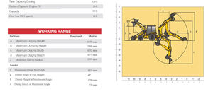 SANY 백호 로더 굴착기 로더 버킷 용량 1.0 M3 트랙터와 로더 및 백호 - Product Image 4