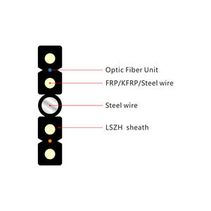 Câble <span class=keywords><strong>de</strong></span> branchement FTTH intérieur à prix abordable, fibre optique monomode avec fils en acier et renfort FRP, compatible POE <span class=keywords><strong>RJ45</strong></span> - Product Image 4