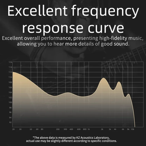 Phones 6 6 3namyyynamic ASS Hn n n-ar onitor ooise ancelling Port usic Port arphones - Product Image 4