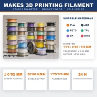 Machine d'extrusion de filament pour imprimante 3D, ligne de production de filament PLA ABS PETG TPU, extrudeuse à vis simple 20-30 kg/h
