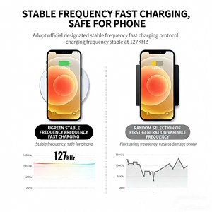 UGREEN 15W <b>Magnetic</b> Wireless <b>Charger</b> Pad with Stand for Smartphones Fast Charging - Product Image 4