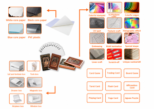 Cartes Flash Éducatives en Gros pour Enfants : Chiffres 4D pour Bébés de Zéro à Six Mois - Product Image 6