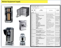 Peralatan Dapur Listrik Stainless Steel Komersial untuk Hotel, Katering, dan Restoran - Solusi Case Study Merek Chefwin