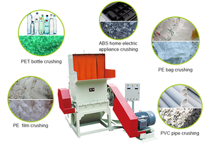 Máy nghiền tái chế vật nuôi hiệu quả cao cho chai nhựa thải-Mô hình 2025, tiết kiệm năng lượng và giá cả cạnh tranh - Product Image 4