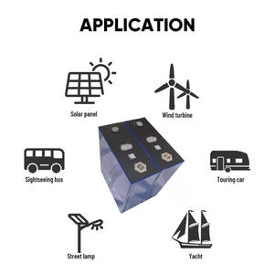 Batterie <span class=keywords><strong>de</strong></span> stockage d'énergie LiFePO4 3,2 V 280 Ah à 12 000 cycles, cellule prismatique semi-solide 280 Ah - Product Image 5
