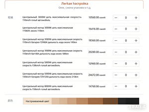 Motocicleta Cross-border Russian Fire Tooth de 72V de Alta Potencia y Alta Velocidad - Mini Moto para Adultos para Rusia, Bielorrusia y Kazajstán - Product Image 2