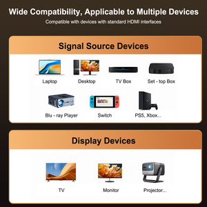 <span class=keywords><strong>Câble</strong></span> <span class=keywords><strong>HDMI</strong></span> 2.1 certifié OEM/ODM 8K ultra <span class=keywords><strong>haute</strong></span> vitesse 48 Gbps pour PS5/TV – Prix usine - Product Image 6
