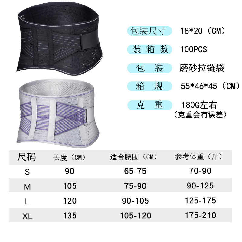 S size