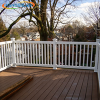 Système de clôture WPC à large application, adapté aux projets de terrasses de jardin, de marinas et de plateformes extérieures.
