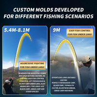 Canne à pêche Dragvor Aeromix 5.4m 6.3m 7.2m 7.5m 8.1m 9m en fibre de carbone pour eau douce - Action rapide moyenne, multi-sections, pour la perche et la carpe