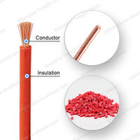 Bestseller CE BVR 2,5mm² PVC-Isolierter Flexibler Kupferdraht - 450/750V für Hausbau-Elektroinstallationen