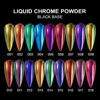 Robifel 2024 Nouveauté Chrome Liquide pour Ongles Sain 3ml Magique Vente en Gros Effet Miroir Magique Liquide