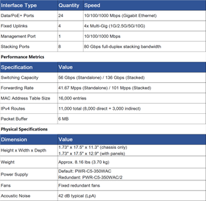 Nouveau Commutateur Réseau Géré Cisco C9200L-24T-4X-E 9200L 24 Ports de Données avec 4x10G SFP+ Uplinks Network Essentials – En Stock - Product Image 1