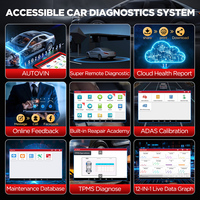LAUNCH X431 PRO3S+ V5.0 Prices Full System Car Diagnostic 2026 New Obd2 Scanner Machine Tool