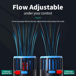 2025 plus récent fabricant de vagues avec arbre en céramique de zircone pour pompe à vagues de réservoir de poissons pour eau douce de réservoir marin - Product Image 2