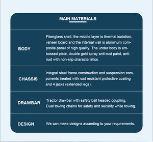 NEWWIN, servicio integral, diseño personalizado, carrito de perro estándar australiano, carrito de pizza, remolque de comida pequeña, quioscos de café a la venta - Product Image 6